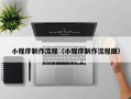 福鼎小程序制作流程（小程序制作流程图）